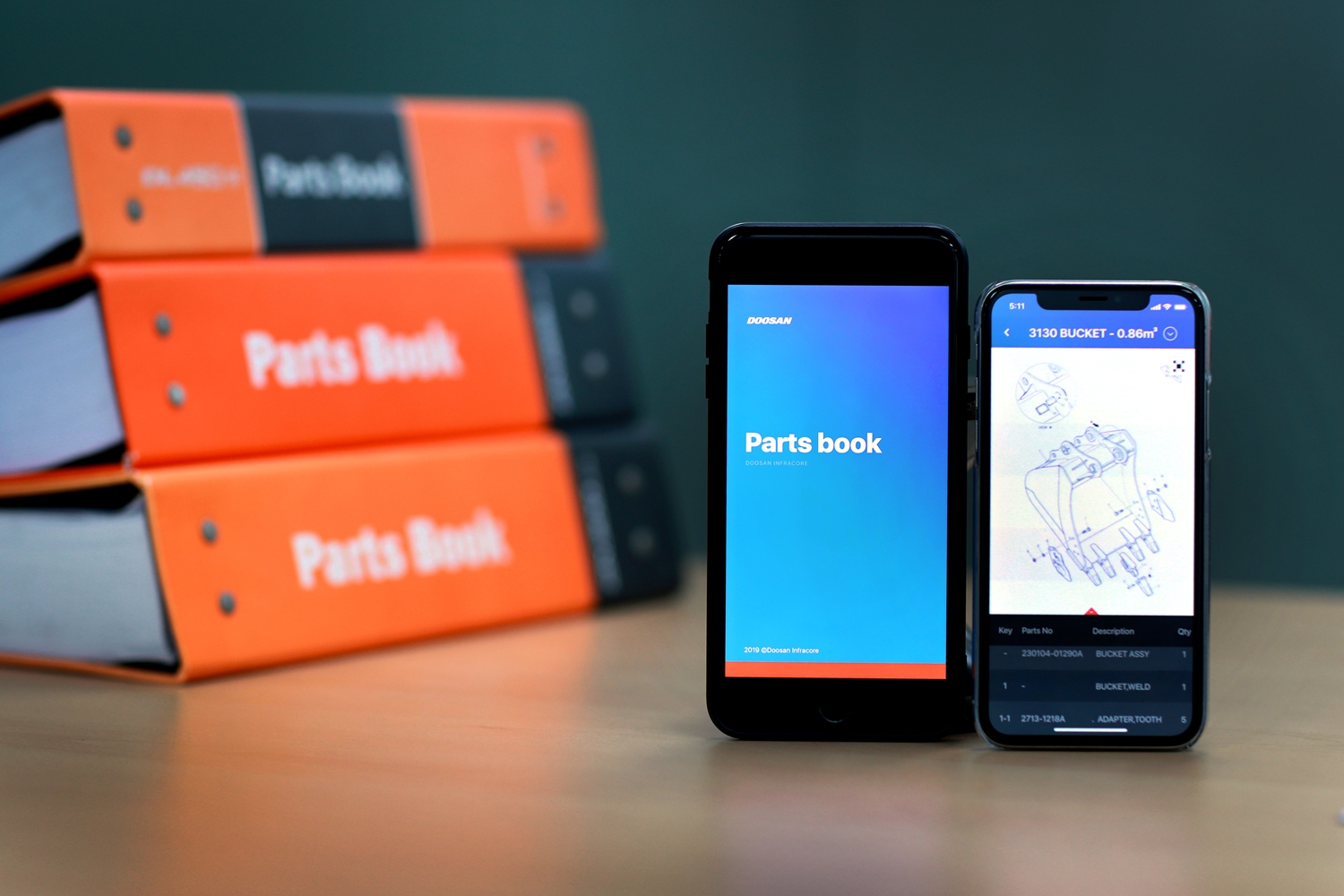 Doosan Infracore Launched App for a '600-Page' Construction Equipment Parts Manual