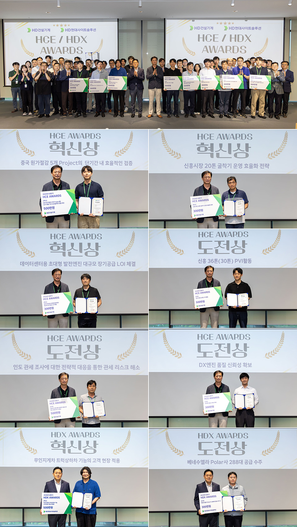 지난 7월 9일 진행된 ‘2026년 상반기 HCE·HDX 어워드’ 시상식 모습